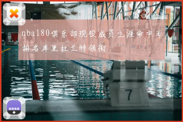 nba180俱乐部现役成员生涯命中率排名库里杜兰特领衔